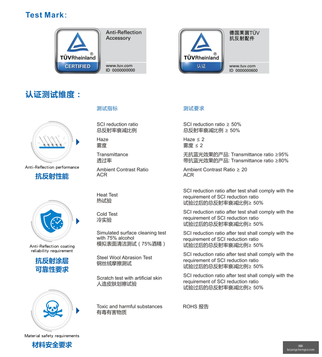 徐彬归国助,力亚运,季前热身惊,太阳城,太阳城娱乐,太阳城app,太阳城赌场