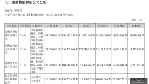 晚间速览：9月7日公告亮点抢先看